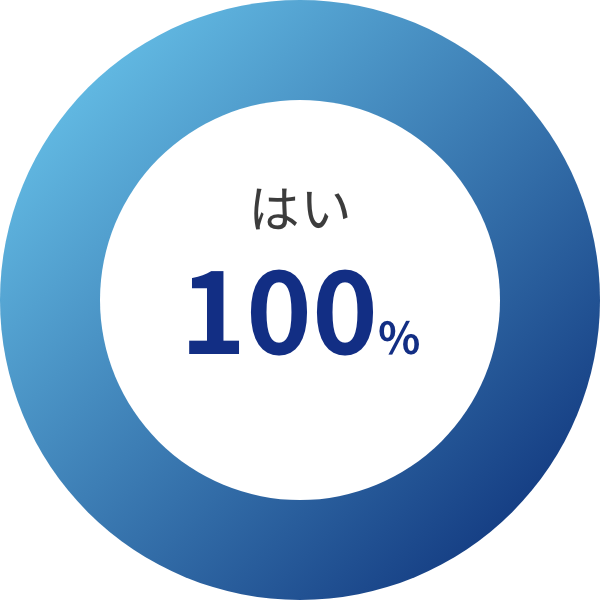 ずばり、グラフテックは働きやすい？