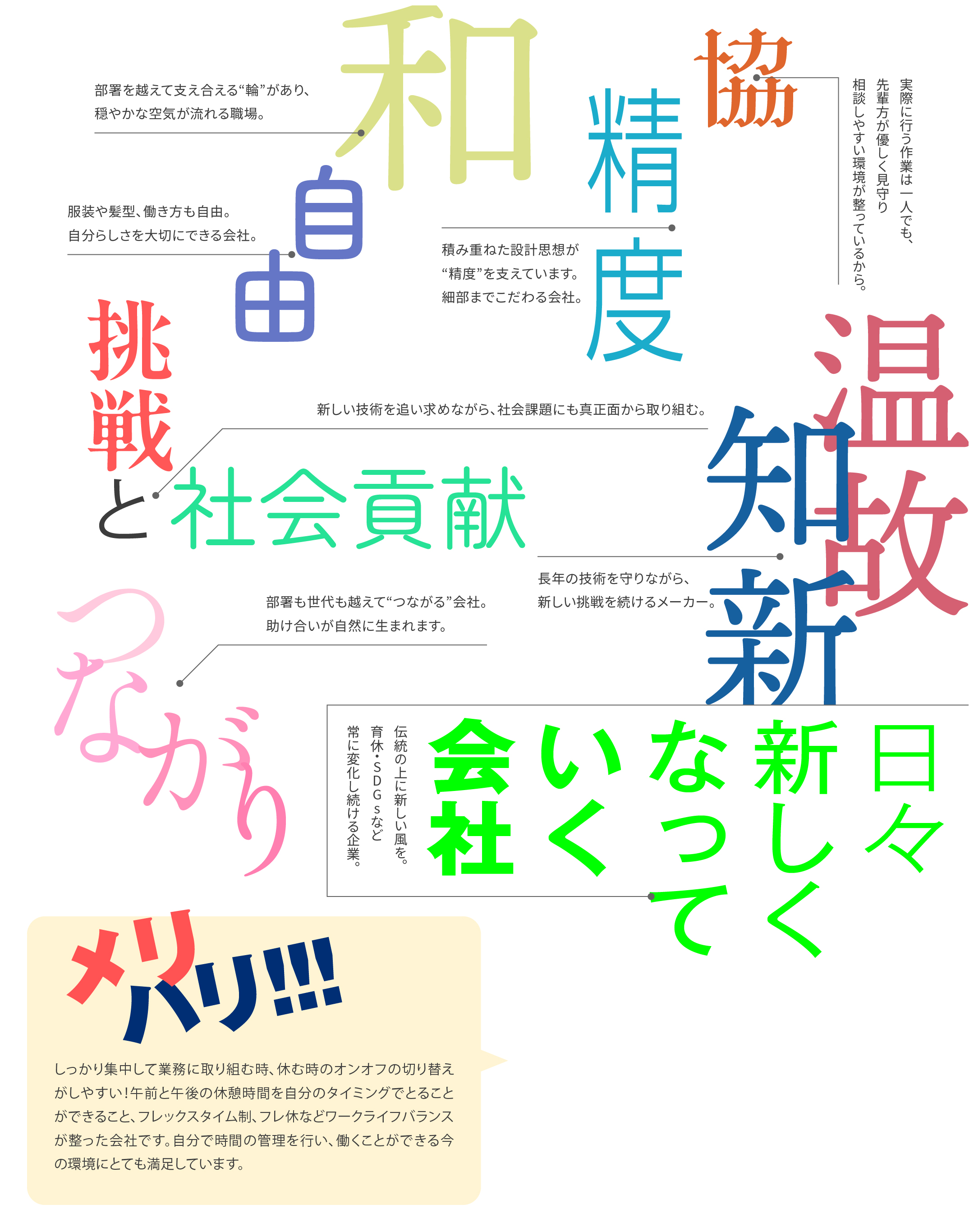 若手社員が感じる、この会社らしさ