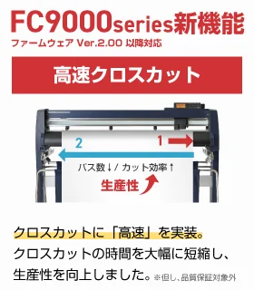 高速クロスカット：クロスカットに「高速」を実装。生産性を向上しました。