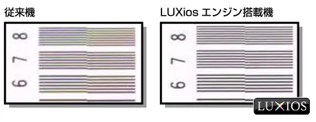 利用頻度の高い解像度域でRGBの色ずれを軽減