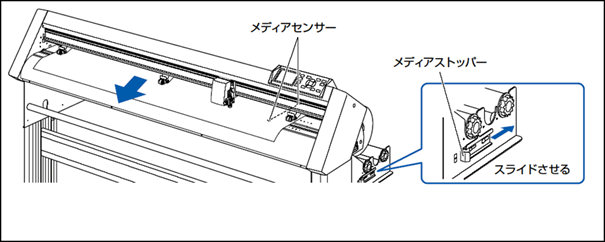 CE60120、ロール紙セット方法04