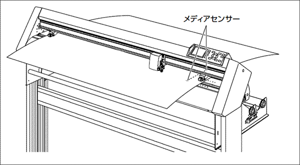 CE60120、シート紙セット方法02