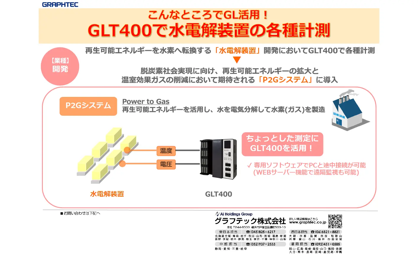 データロガー GLT400で水電解装置の各種計測