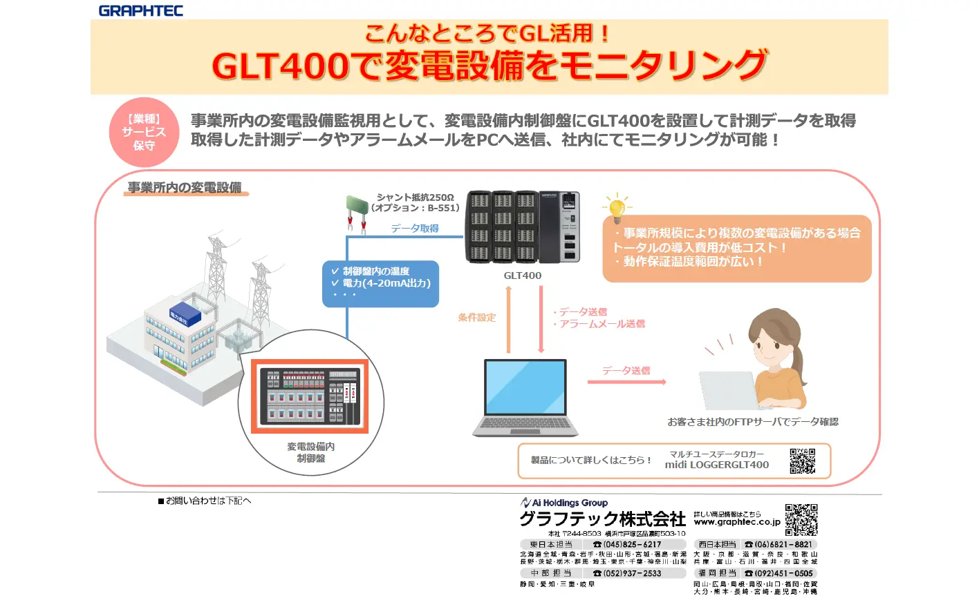 データロガー GLT400で変電設備をモニタリング