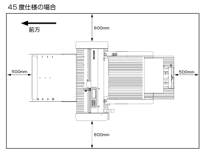 設置スペース 45度使用時 上から