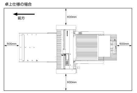 設置スペース 卓上使用時 上から