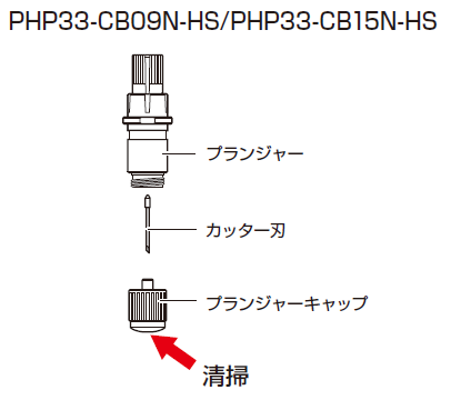 カッタープランジャ清掃01